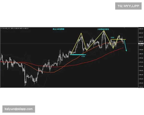 德甲联赛战术趋势偏向快速转换 攻防节奏持续加快